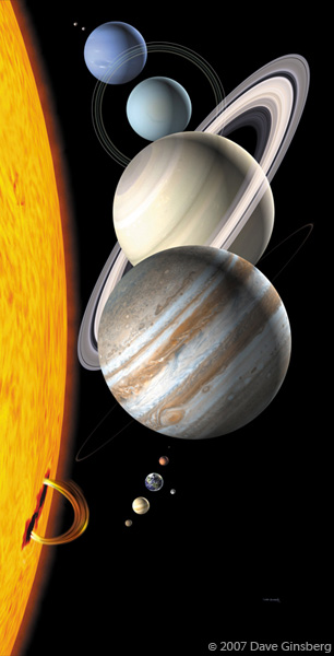 Solar System - Copyright © Dave Ginsberg